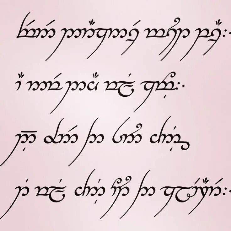 Синдарин переводчик. Квенья и Синдарин. Алфавит эльфов Синдарин. Язык Синдарин. Эльфийский язык Синдарин алфавит.