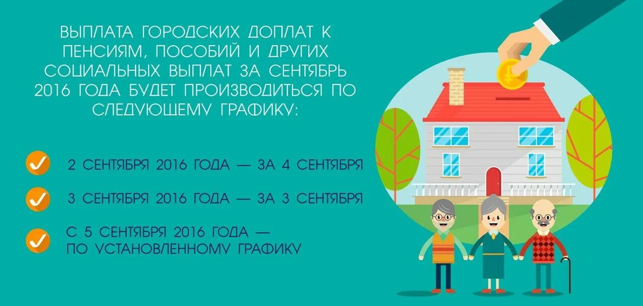 Городские социальные выплаты