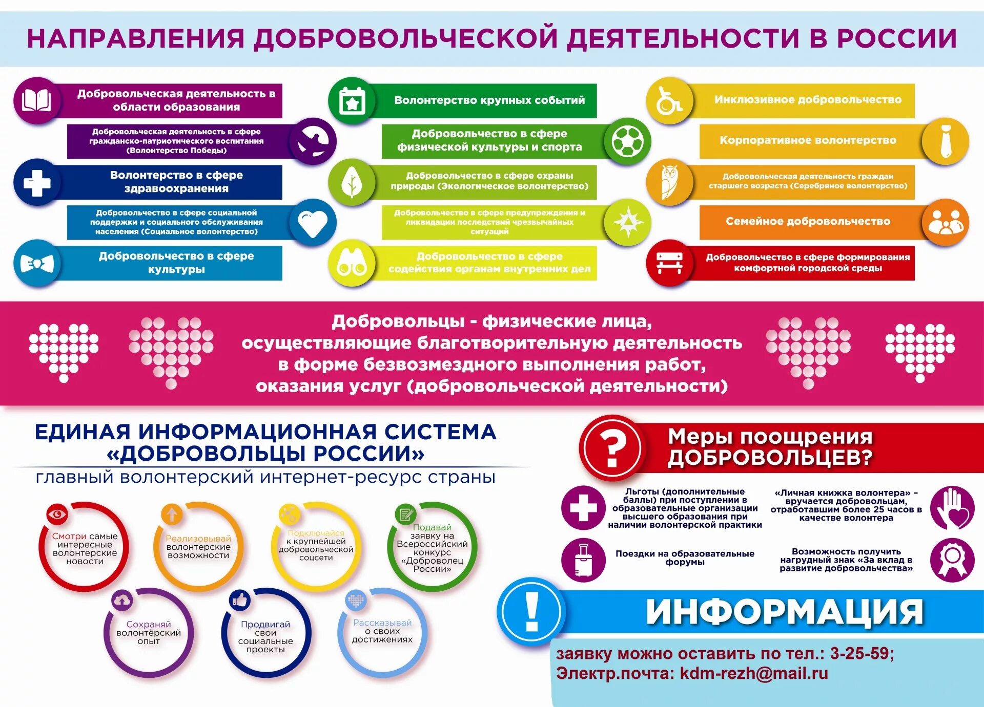 Дополнительные какие работы