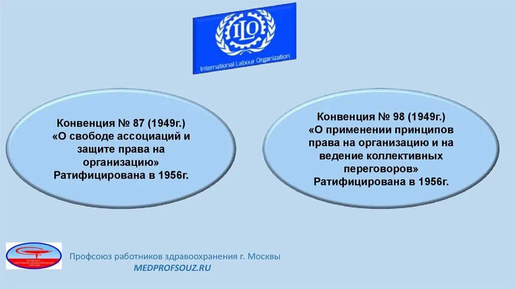 Конвенция москва 2024. Конвенция международной организации труда. Конвенция о защите прав 1949г. Конвенция мот. Конвенция мот 98.