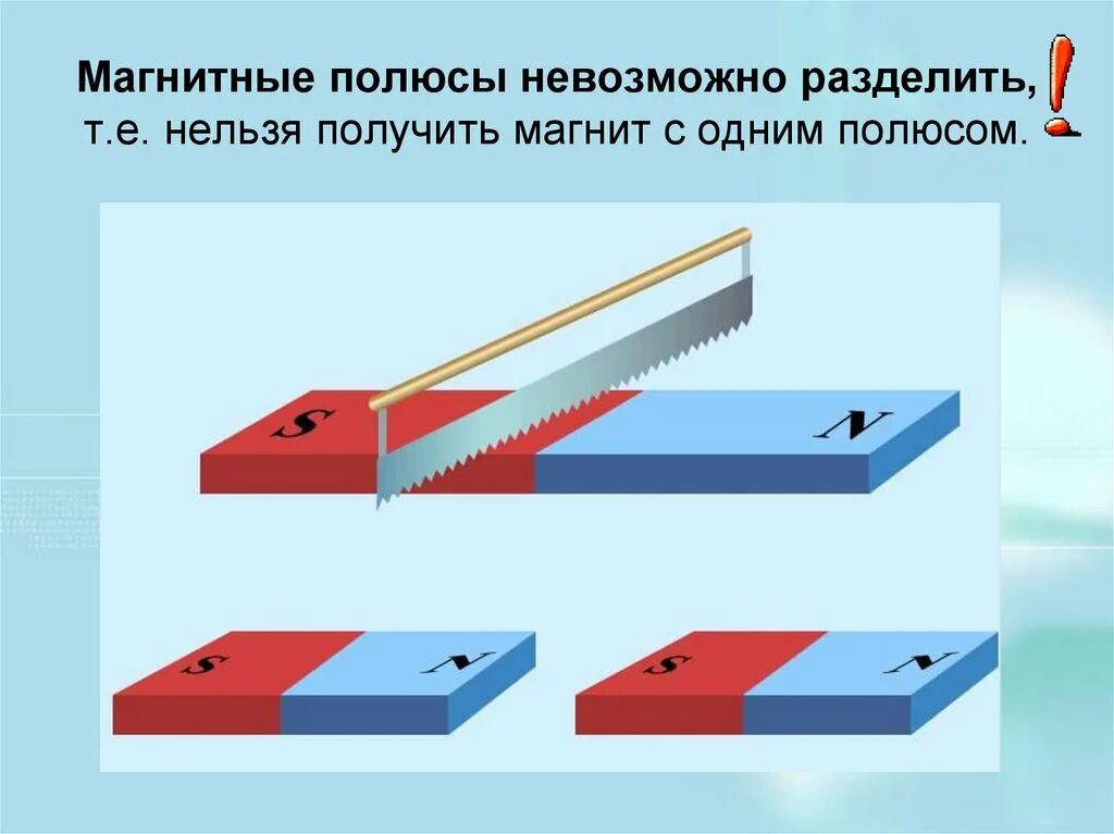 Отрицательную магнитную