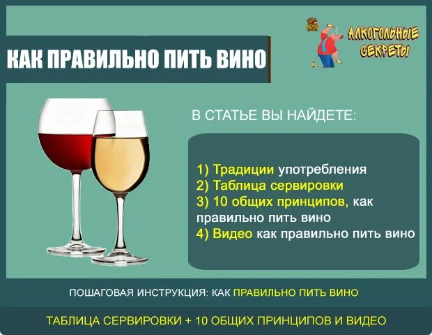Как часто можно вино