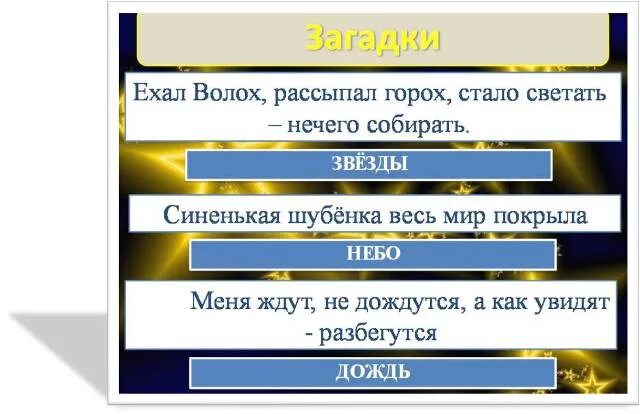 Синенькая шубенка покрыла весь мир. Синенькая шубенка покрыла весь мир загадка ответ. Синенькая шубенка покрыла весь мир. Загадка из какого ковша не пьют не едят а только на него глядят. Махнула птица крылом закрыла весь свет одним пером ответ на загадку.