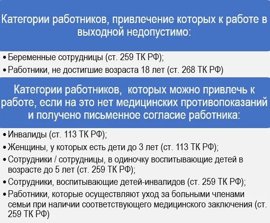 Кого нельзя привлекать к работе в выходной день. Порядок привлечения к работе в выходные дни. Привлечь к работе в выходной. Привлечение к работе в выходные.