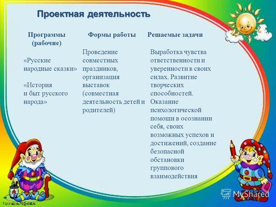 научно познавательное направление