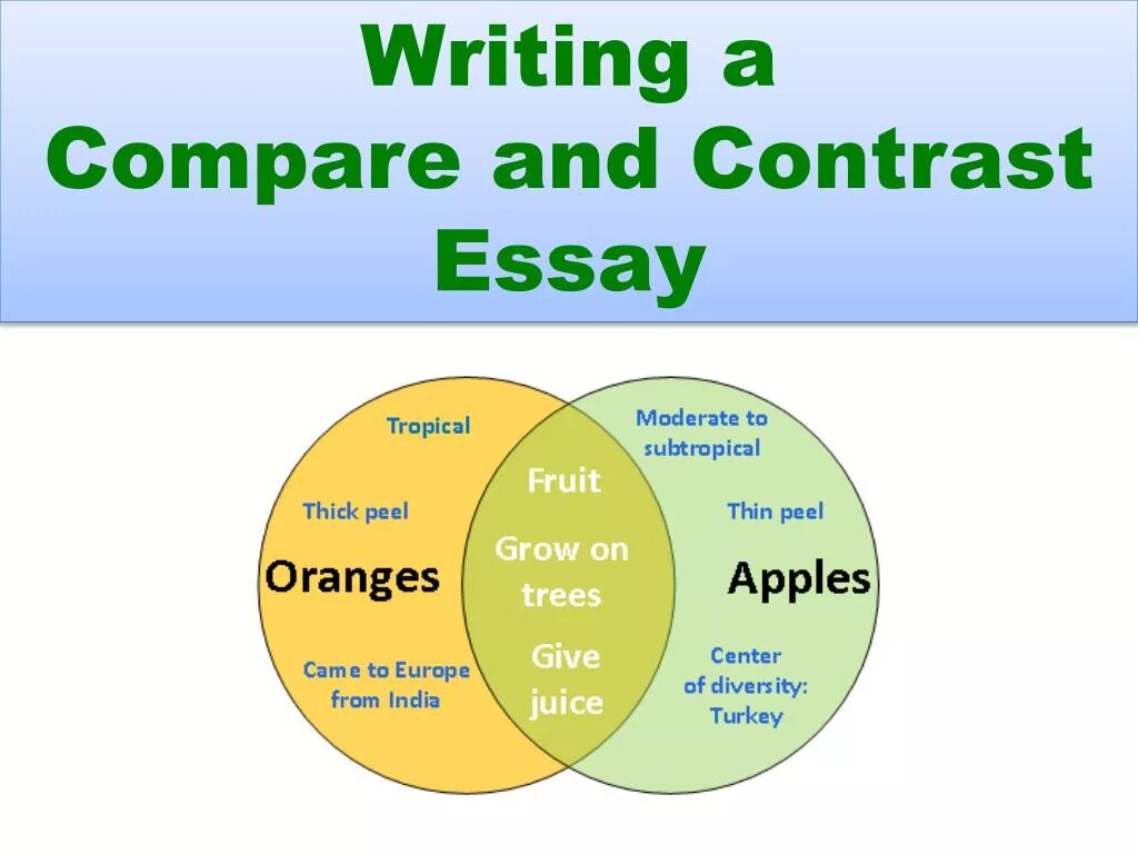 Compare and contrast. Compare and contrast essay. Comparisons and contrasts. Comparison contrast essay examples. Come coming compared