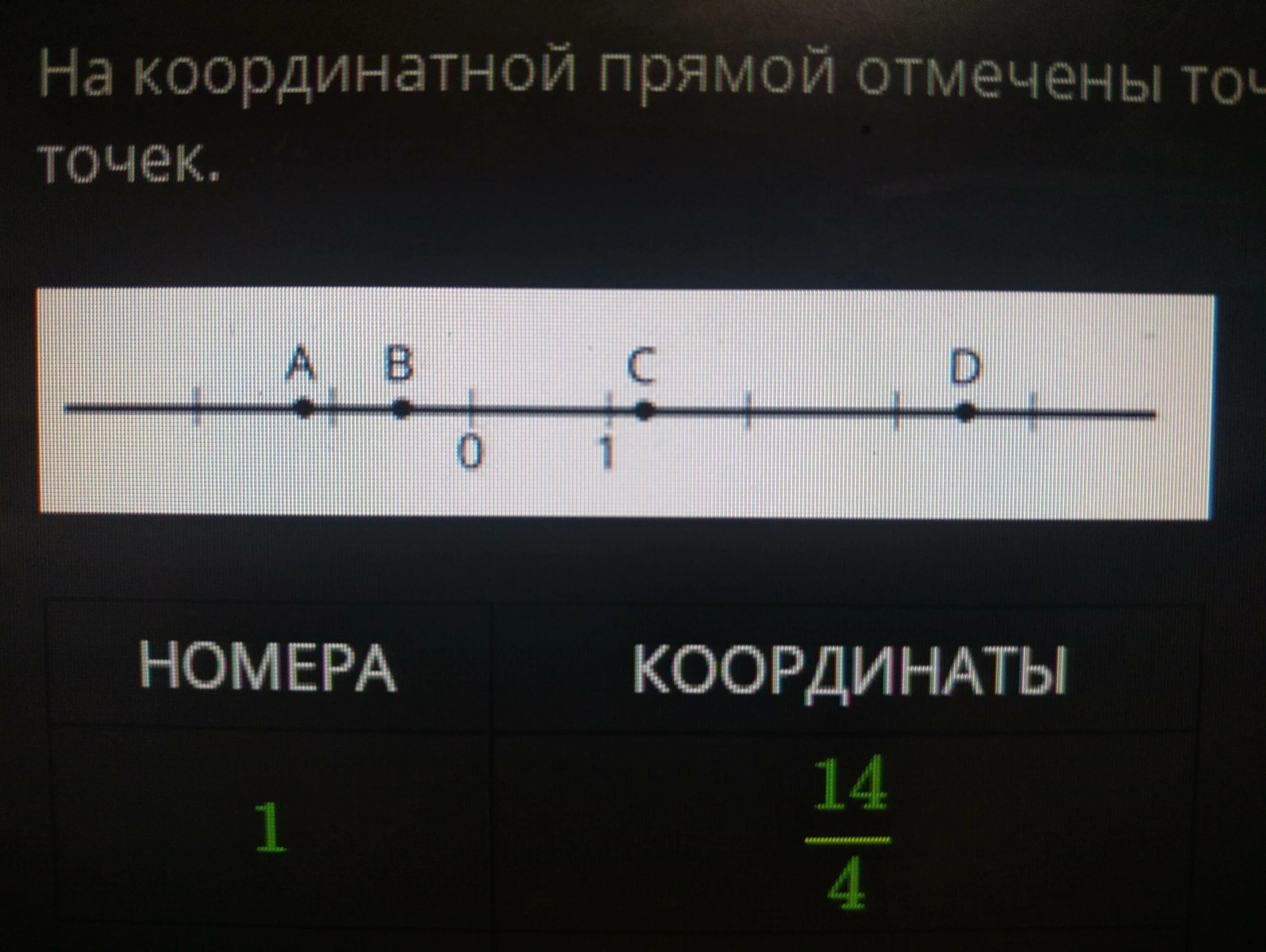 D. В таблице указаны возможные координаты точек.. График координатной прямой. Отметить пять точек на координатах. Фигуры на координатной прямой.