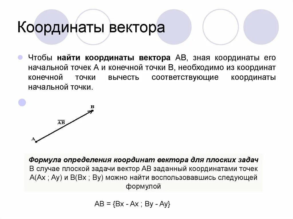 Чтобы найти координаты точки надо найти