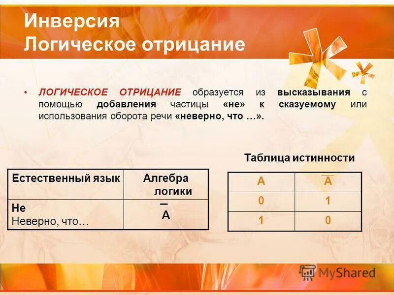 Логическое отрицание c. Логическое отрицание c