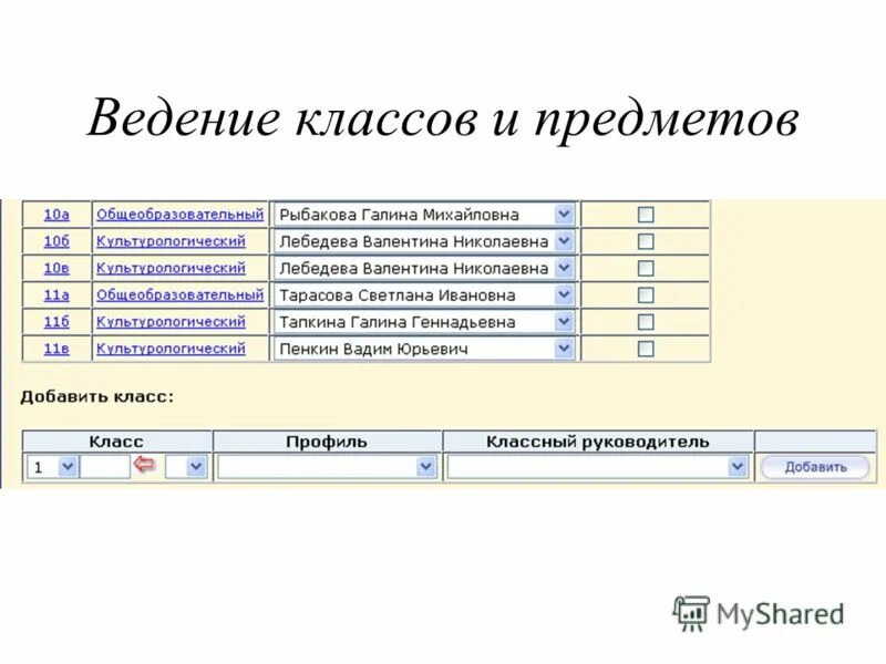Добавление классов. Добавление классов