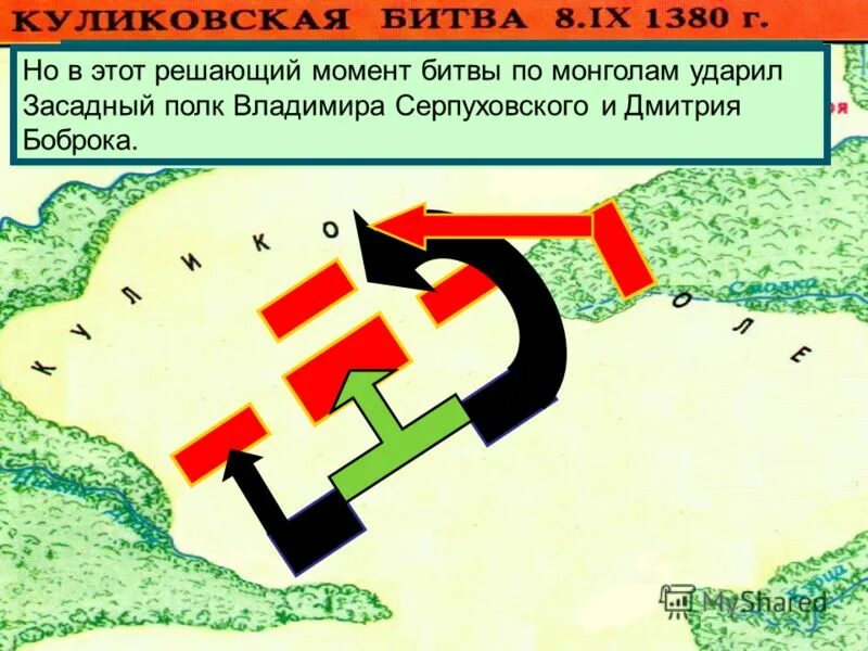 Решающая роль в куликовской битве