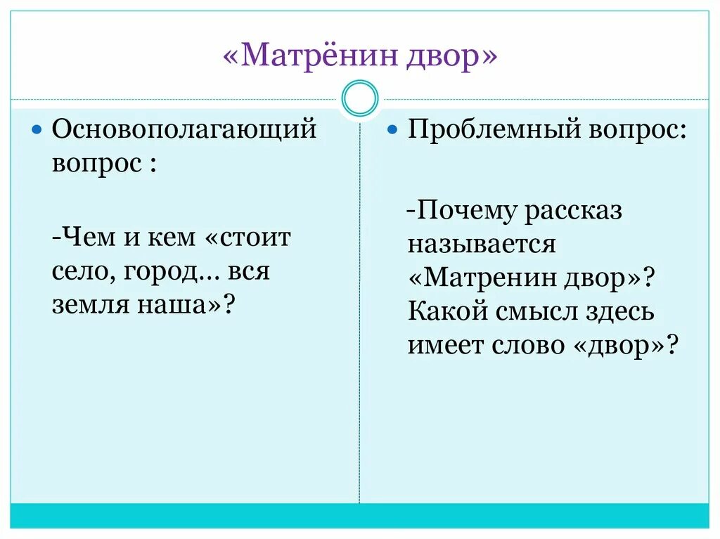 Матренин двор. Матренин двор вопросы. Проблемные вопросы Матренин двор. Почему Матренин двор так называется. Почему рассказ матренин двор