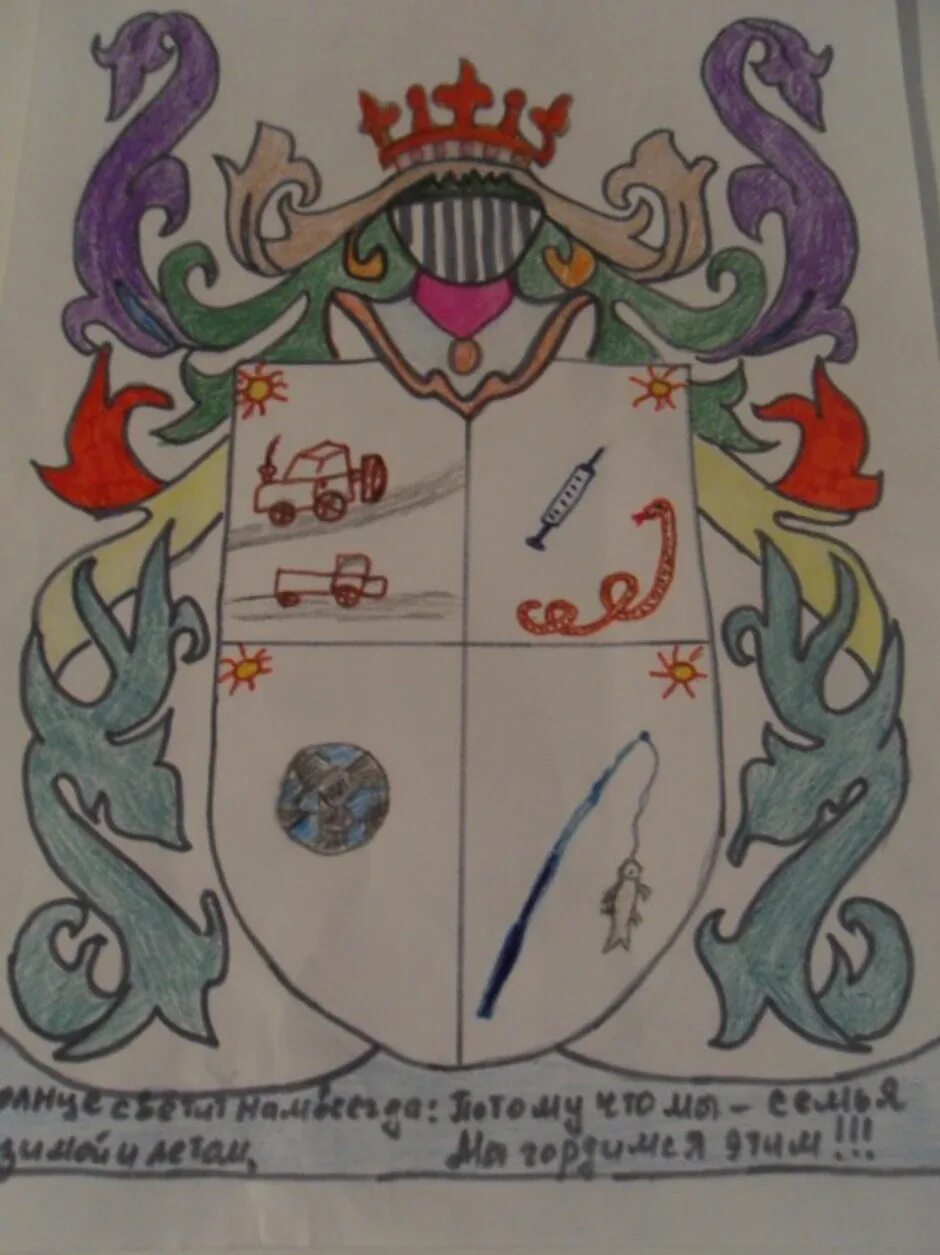 Фамильный герб рисунок. Герб семьи. Герб своей семьи. Фамильный герб семьи. Семейный герб для школы.