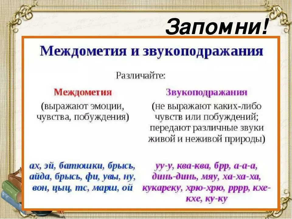 Вводные слова и междометия 8 класс. Междометие и звукоподражание. Междометия и звукоподражательные слова примеры. Примеры междометий в русском языке. Звукоподражание междометия примеры.