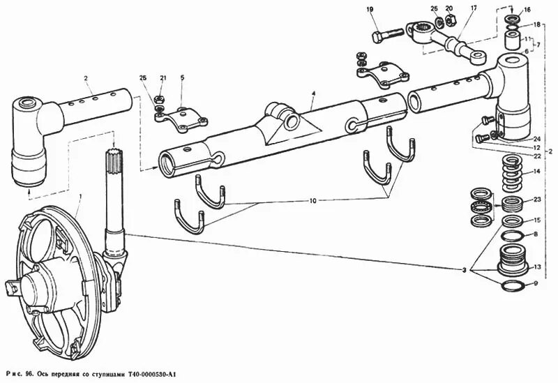 Балка т 25. Передняя ступица трактора т 40. Устройство цапфы т-40. Вал цапфы т40 чертеж. Ось передняя т 40.