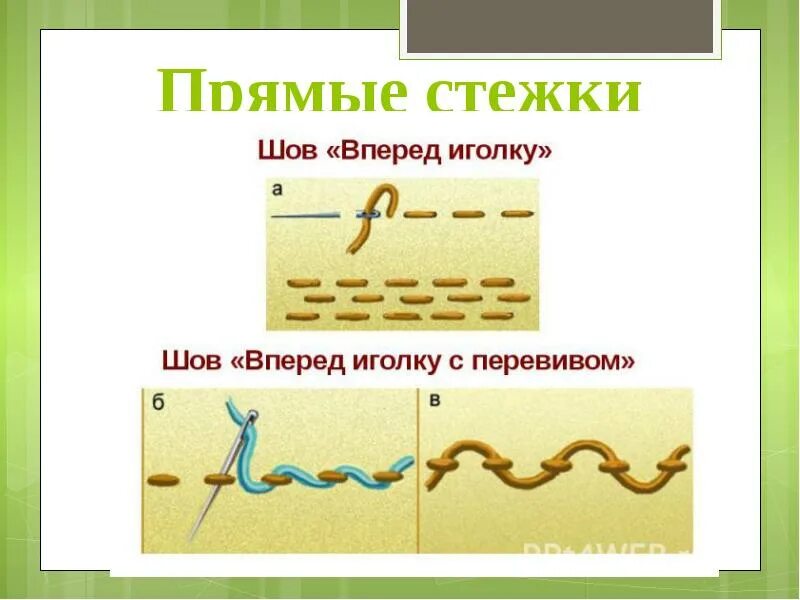 Выполнение прямого стежка