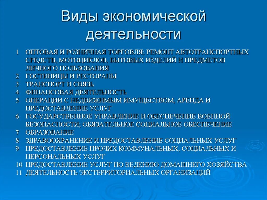 Формы экономической активности