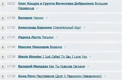 Музыка радио си