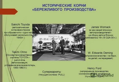 Бережливое производство понятия и определения
