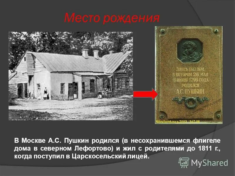 Дом где родился пушкин в москве - блог RybolovMaster.ru