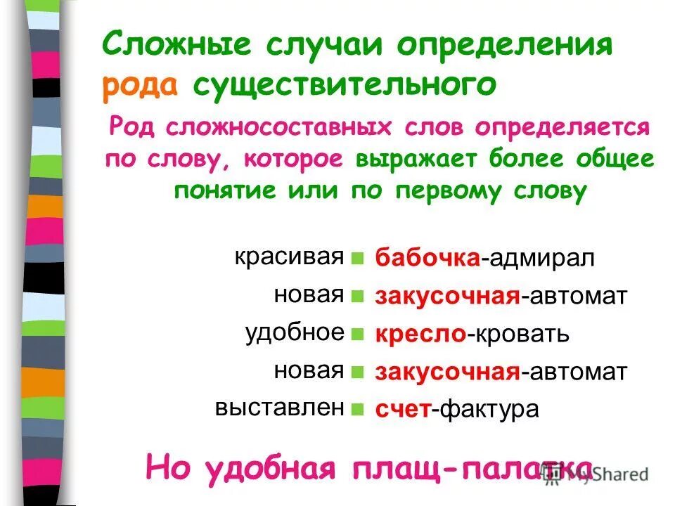 Род сложносоставных слов. Определение рода сложных существительных. Род слов сложные случаи. Сложные случаи определения рода. Род слова молодые