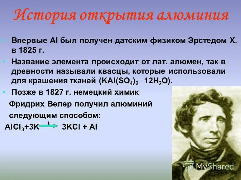 История названия элемента. Серебро характеристика элемента. Происхождение названия водорода. История открытия химического элемента алюминий. Cu элемент таблицы менделеева.