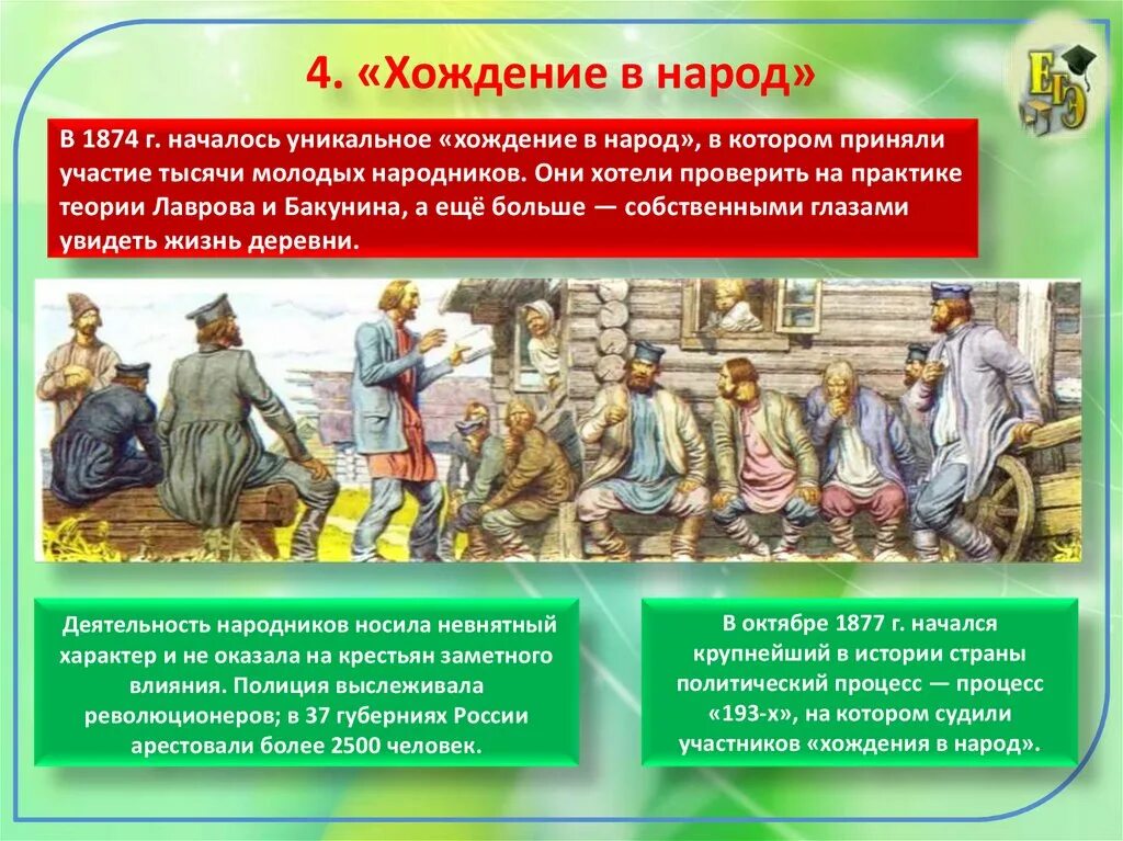 Почему участники хождения в народ. Хождение в народ 1874. Народничество хождение в народ. Хождение в народ 1870-х гг.