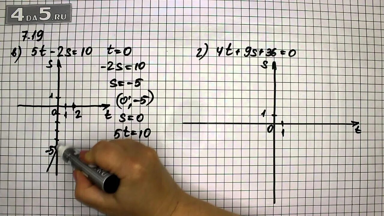 Математика 7 упражнение 46. Алгебра 7 класс Мордкович. Алгебра 7 класс 19.7. Алгебра 7 класс упражнение 19. Алгебра 7 класс Мордкович 14.14.