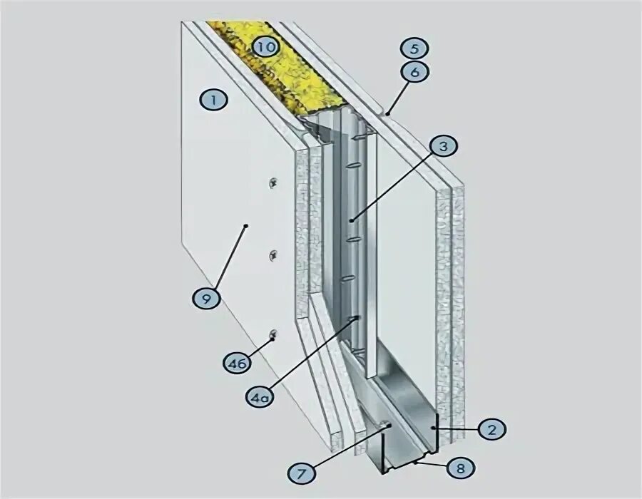 Гкл в два слоя. Перегородка knauf c112. с113 кнауф. перегородка с115 кнауф. перегородка из гкл в 2 слоя кнауф.