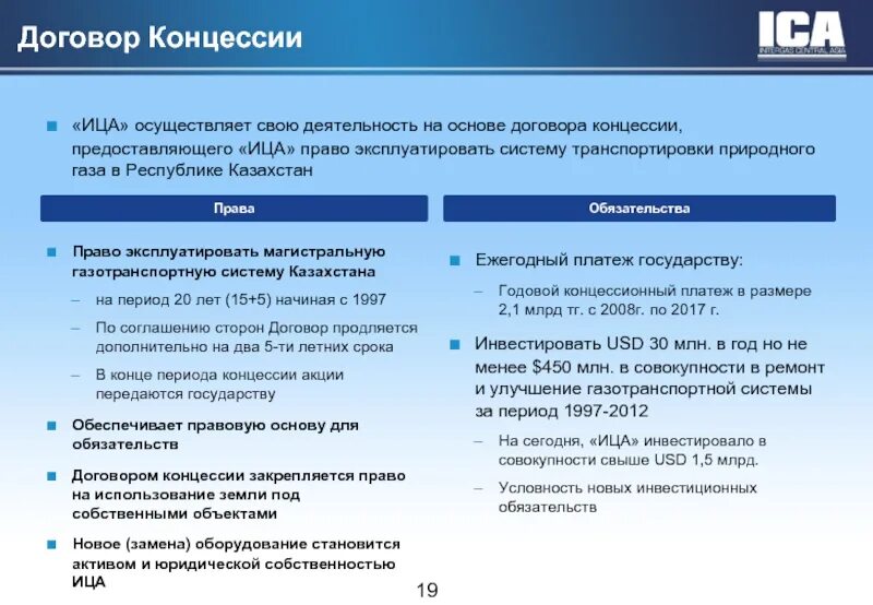 Образцы маркетинговых договоров. Стороны договора франчайзинга. Договор коммерческой концессии стороны договора.