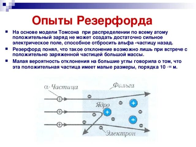 Опыт Резерфорда строение атома кратко. Строение атома опыты Резерфорда 11 класс. Физика 11 класс строение атома опыты Резерфорда. 2 Опыты Резерфорда о строение атома.