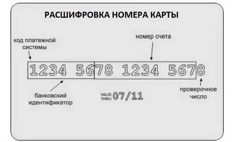 Как пишется номер или номер