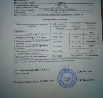 Проб дата