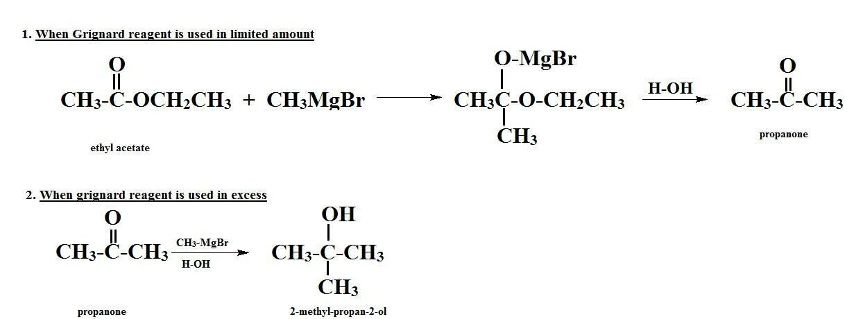 Ацетилен ch ch. Кетон c2h5mgbr. Альдегиды + MGBR. Ацетилен ch3mgbr. Этилацетат ch3mgbr.