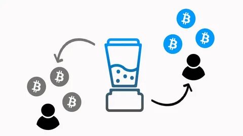 Mixer wallet
