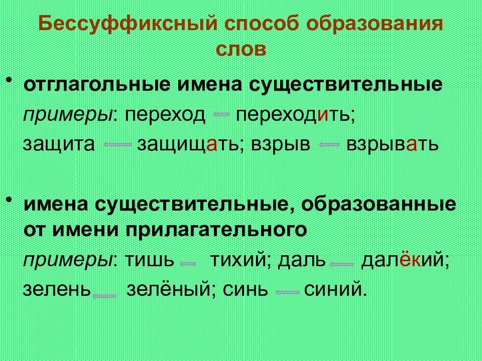 Слово переход способ словообразования. Отглагольные существительные. Способы образования отглагольных существительных. Глагололные существительные. Отглагольные существительны.