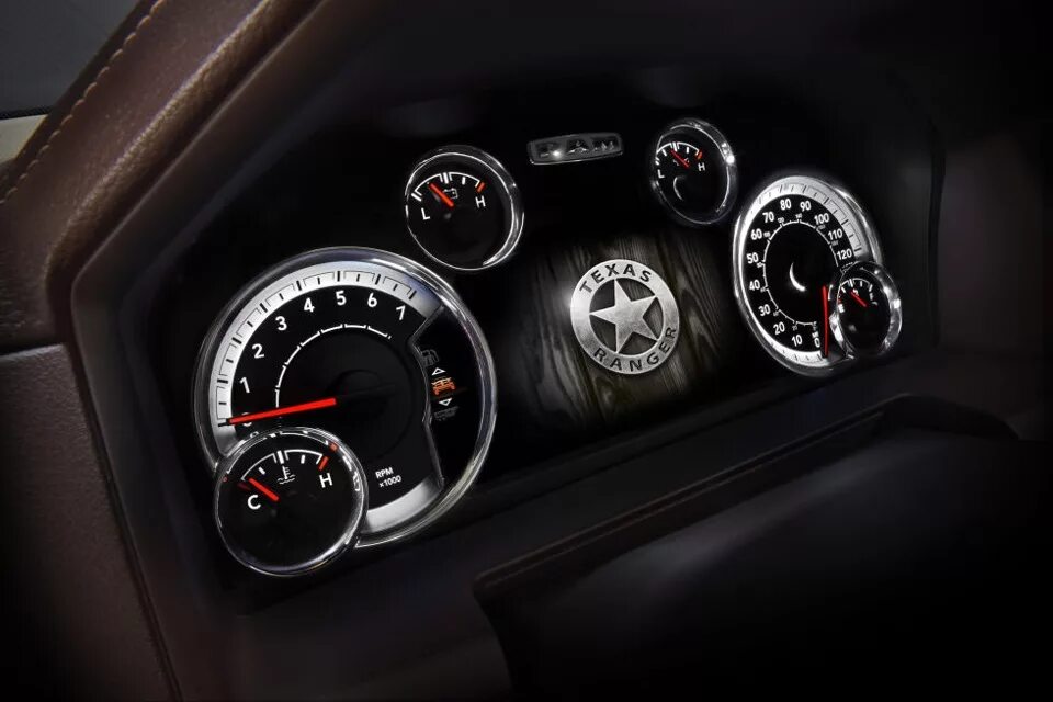 Приборка audi a6 c5. Панель управления машины. Приборная панель додж дарт. Приборная панель на английском языке. Устройство автомобиля на английском.