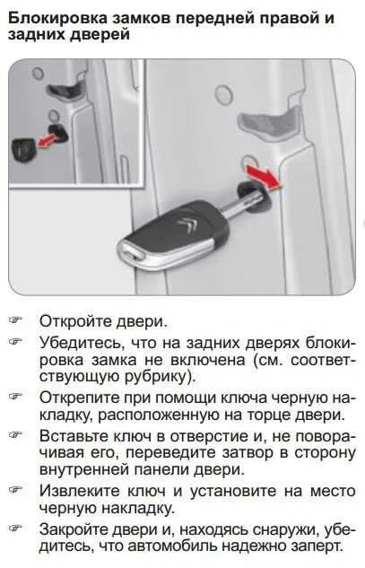 Почему после закрытия