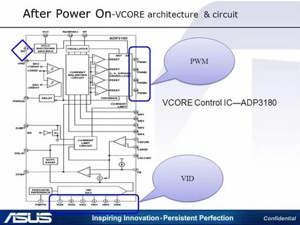 Power interface