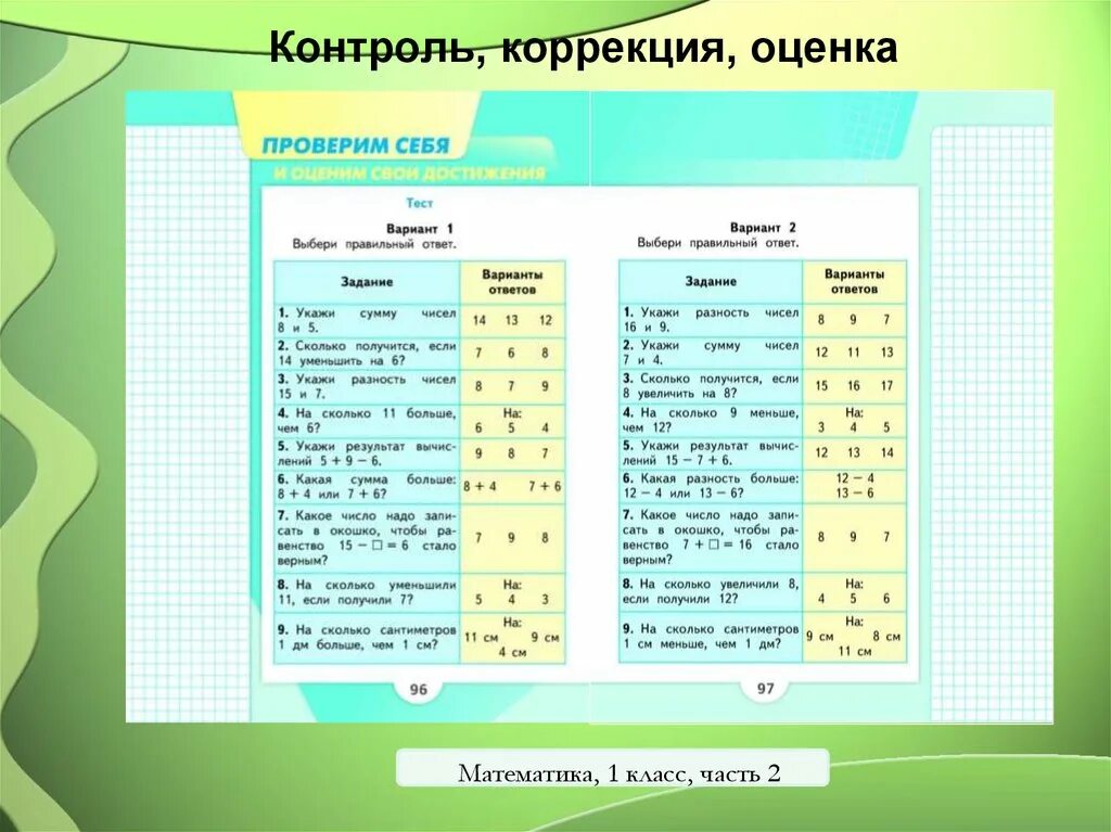 Проверка математики тест. Проверим себя и оценим свои достижения. Ест «проверим себя и оценим свои достижения. Проверь себя математика 1 класс. Проверим себя и оценим свои достижения 1 класс.