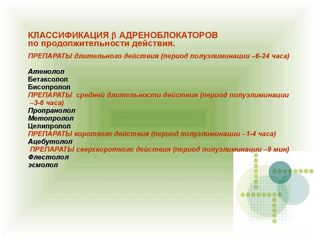 Классификация блокаторов по длительности действия. В адреноблокаторы по длительности действия. Препараты длительного действия. Атенолол Длительность действия.