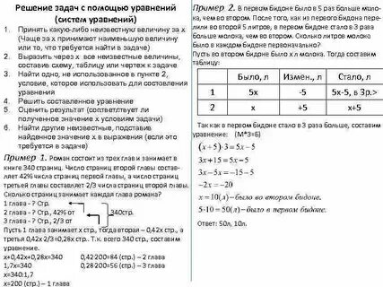 Решение задач уравнением 6 класс презентация