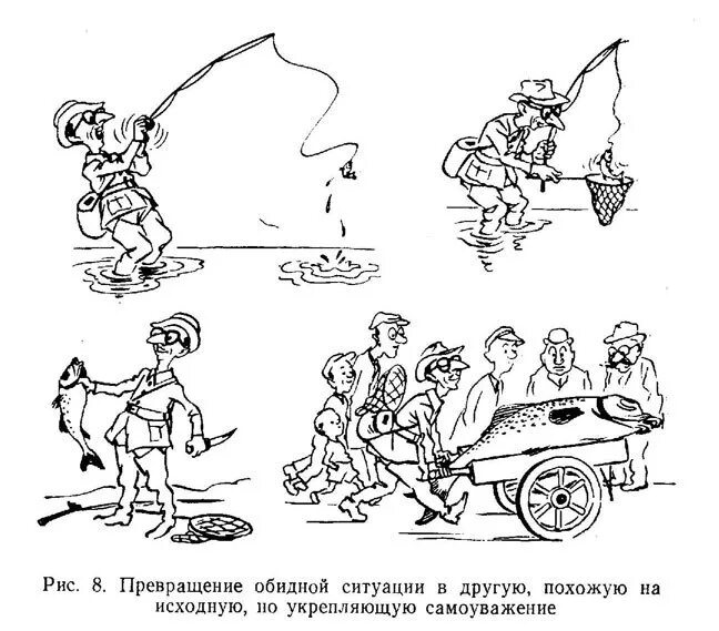 Защита регрессия. Рационализация защитный механизм примеры. Рационализация механизм психологической защиты. Рационализация в психологии. Механизмы психологической защиты картинки рационализация.