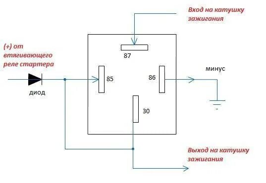 Хлопок при включение зажигания. Реле для отключения бензонасоса на ГБО 4 поколения. Реле катушки зажигания Газель 406. Дополнительное реле на катушку зажигания ЗМЗ 406. Реле катушка 406.