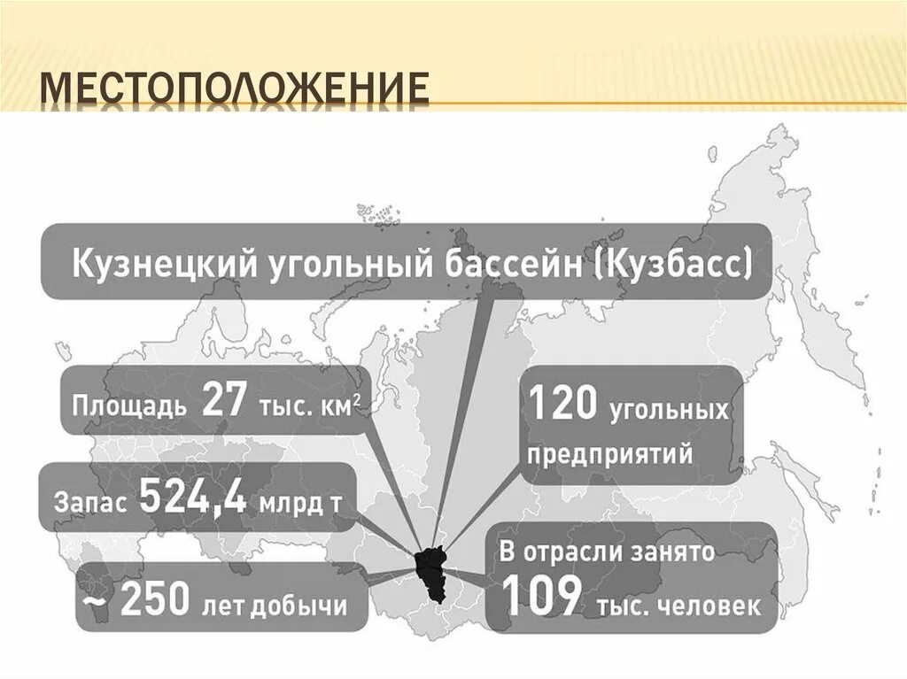 Местоположение проблемы. Кузнецкий бассейн запасы угля. Кузнецкий угольный бассейн Кузбасс. Кузнецкий угольный бассейн Кузбасс карта. Запасы Кузбасса угольного бассейна.