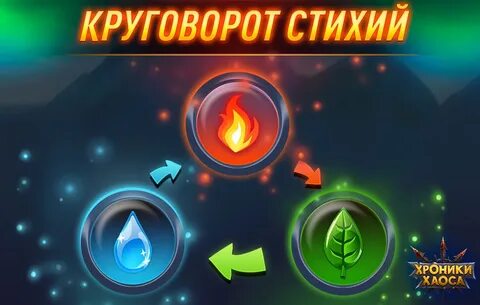 Игра огонь земля