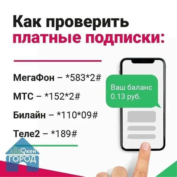 Как проверить и отключить услуги. Как проверить подписки на мегафоне. платные подписки мегафон. платные подписки на телефоне. как проверить подписки на телефоне.
