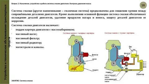 Устройство работы системы смазки