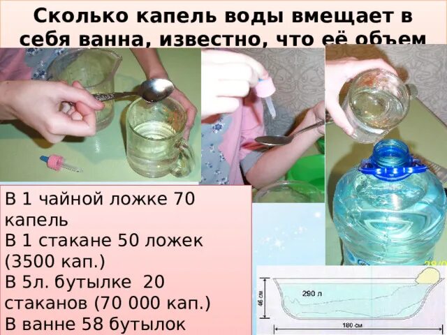 50 капель воды. Сколько капель в чайной ложке воды. Сколько капель воды в столовой ложке. 10 Капель это сколько в чайной ложке. 50 Капель это сколько в чайной ложке.