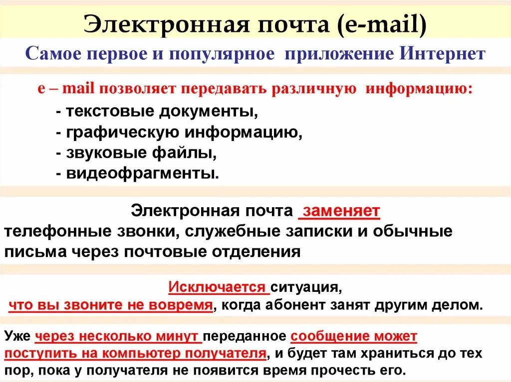 Правда электронная почта. Электронная почта. Электронная почта позволяет отправлять. Кластер электронная почта. Электронная почта информация.